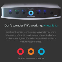 BreatheSmart Classic Air Purifier for Large Rooms Up to 102 m², HEPA Fliter with 99.99% Airborne Particle Rmoval, Captures Allergens, Mould, Pollen, Dust, Pet Odours, Smoke, VOCs, Chemicals.