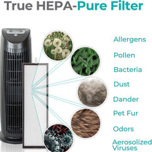 T500 Tower Air Purifier with HEPA-Pure Filter for Allergies and Dust (Brown, 1-Pack)